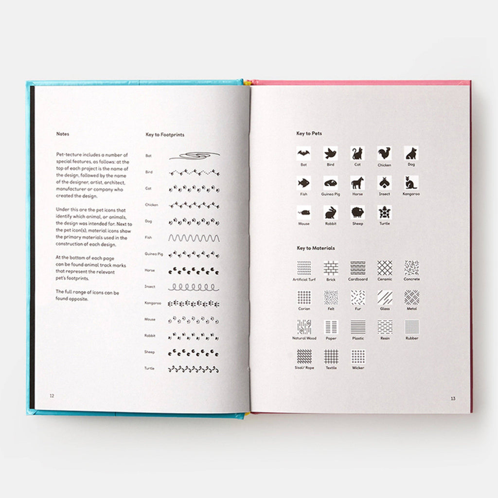 Pet-tecture: Design for Pets